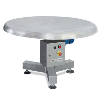 Automatic Rotating for Finished Bag